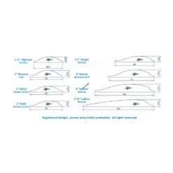 Gas Pro Spin Vanes - 2" Parabolic - Hard -Sports - Archery GAS028 7