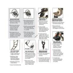 PSE Omen Compound Bow - E2 19 PSE Omen Compound Bow - E2 -Sports - Archery info 1