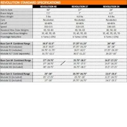 Mybo Revolution 40 Compound Bow -Sports - Archery specs 1b 1